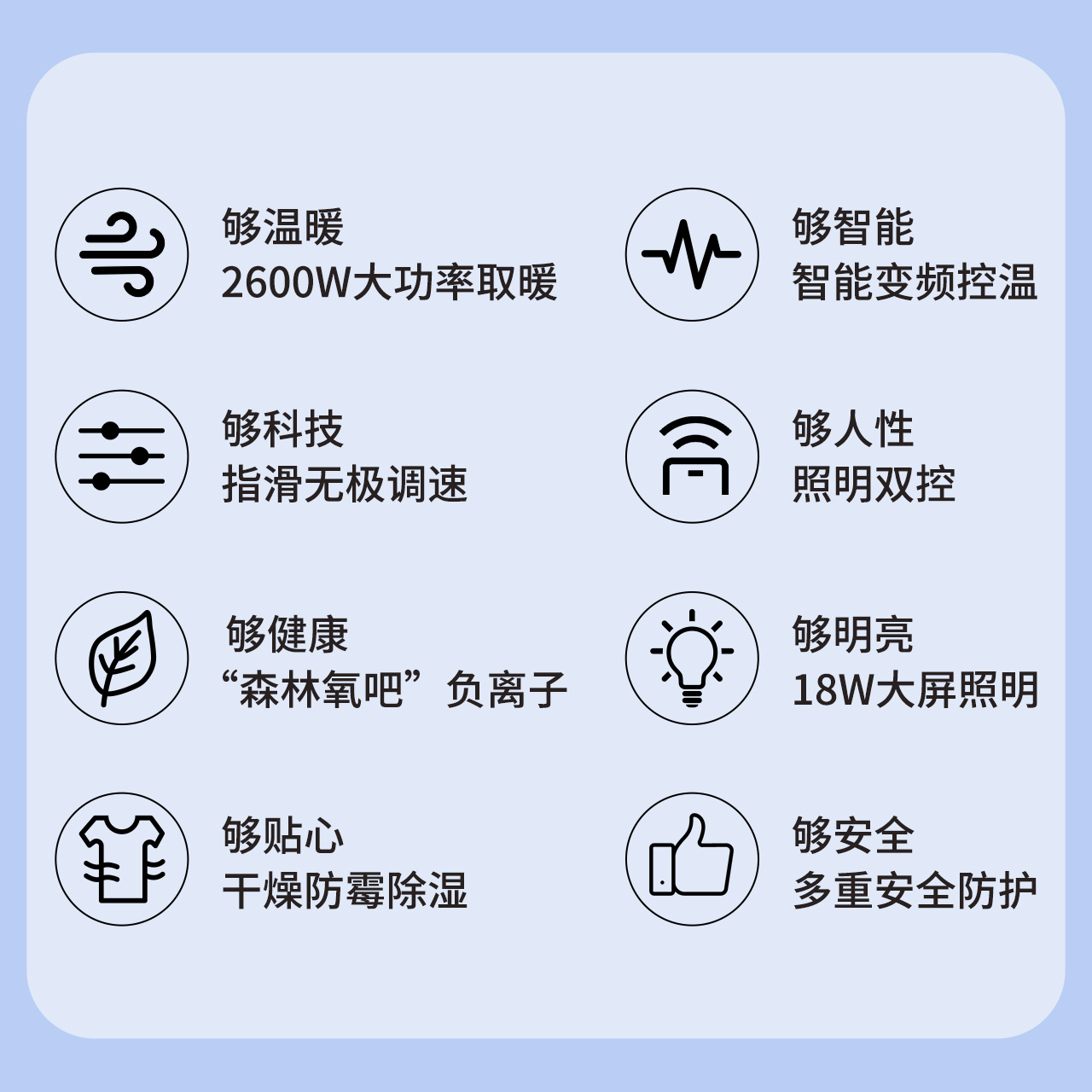 雷士照明风暖浴霸取暖卫生间排气扇照明一体集成吊顶浴室暖风机YB - 图0