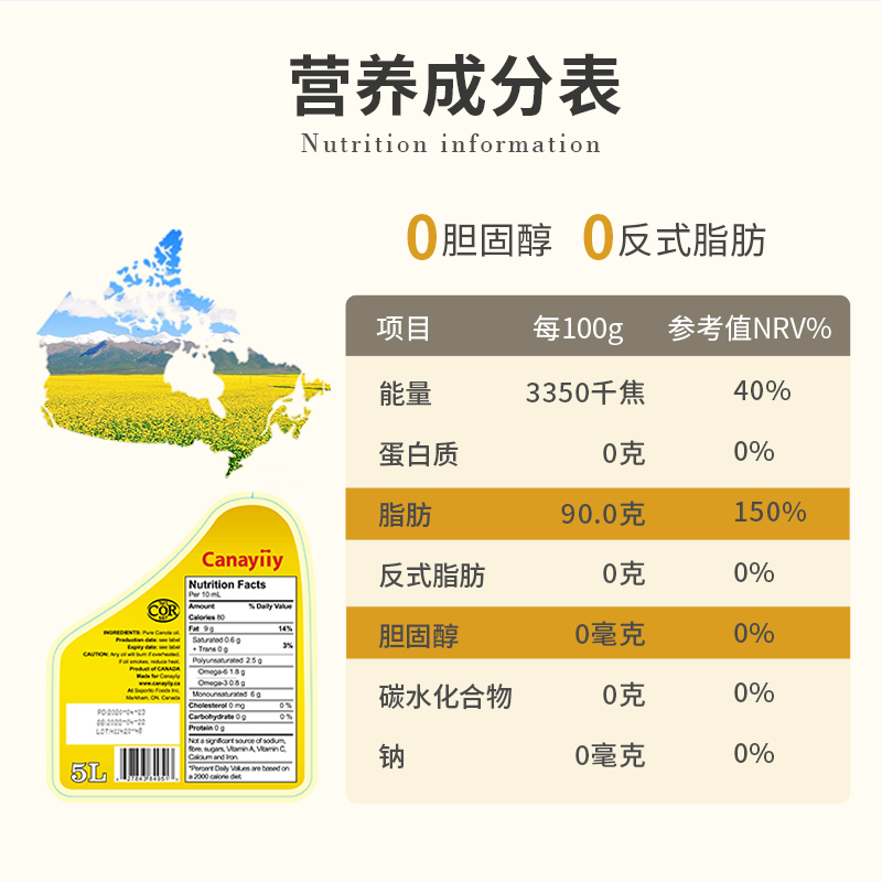 Canayiiy加拿大原装进口芥花籽油2.84L 非转基因菜籽油  食用油 - 图3