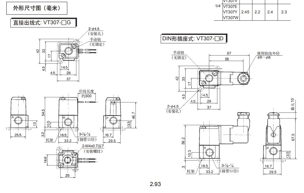 SMC日本电磁阀插座式 VT307-5DZ-02 4DZ-01 6DZ-01 3DZ-02 真 - 图2