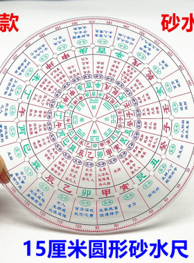 高精度透明罗盘罗庚尺33孔