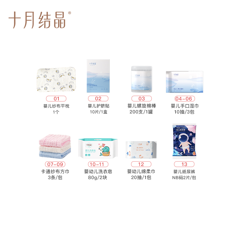 十月结晶待产包春夏季款产妇用品妈咪入院用品孕妇产后棉柔28件套 - 图1