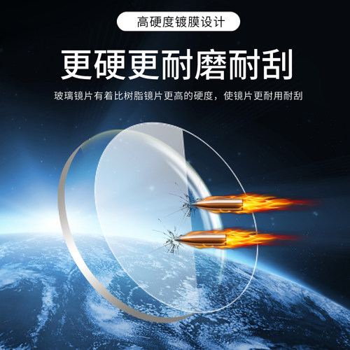 超薄1.9玻璃镜片防蓝光防辐射高度近视眼镜散光非球面超耐磨镜片 - 图2