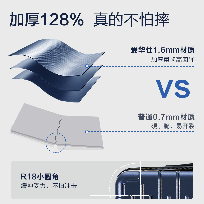 爱华仕18寸登机箱小型行李箱男拉杆箱商务旅行箱女耐用密码箱皮箱 - 图2