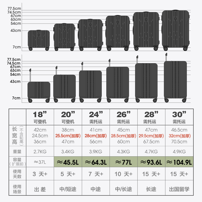 爱华仕行李箱结实耐用加厚可扩展20寸登机28寸男拉杆旅行密码箱子 - 图3