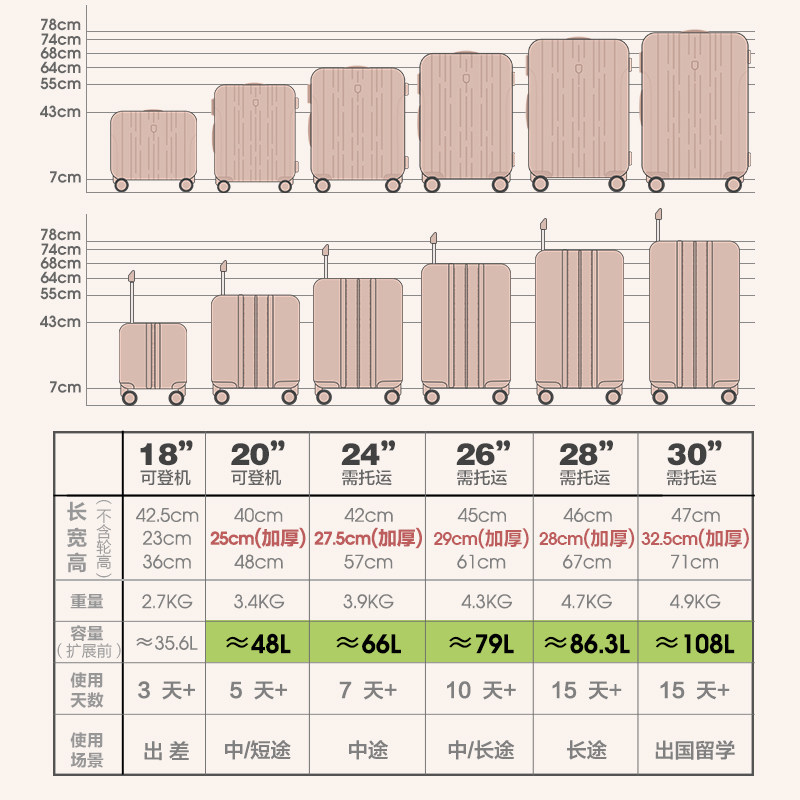 爱华仕20寸拉杆女小24男生26登机箱 爱华仕旅行箱