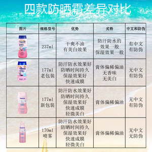 新日期美国水宝宝防晒霜SPF50防水户外全身成人儿童237ml防伪正品