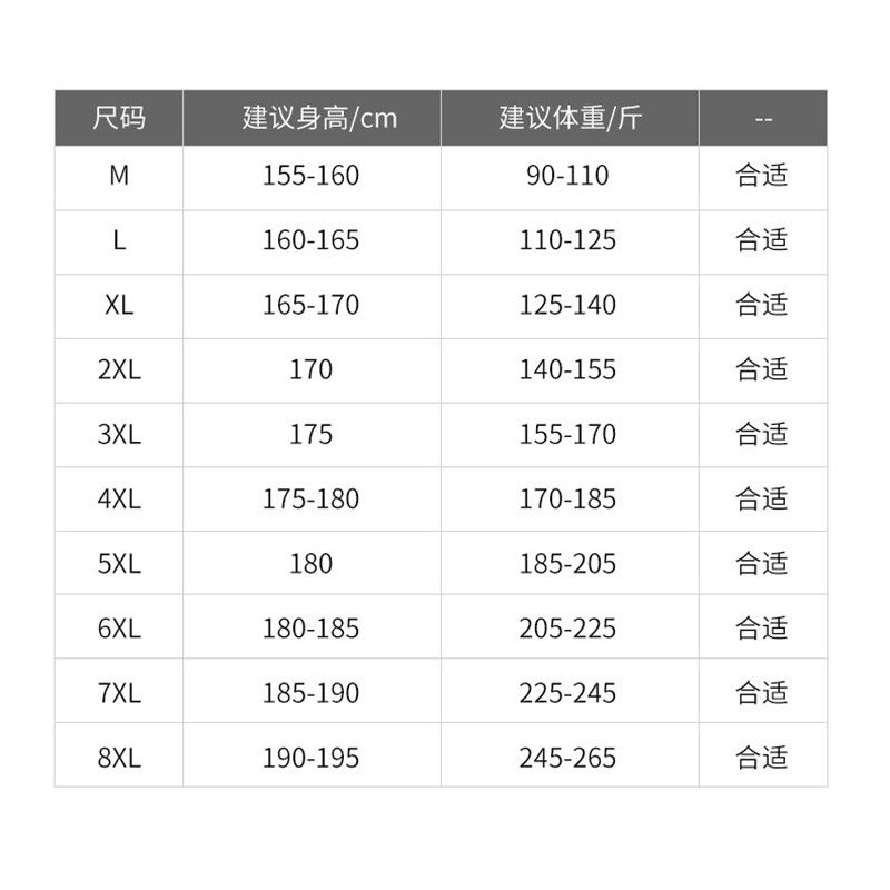 官方奥特莱斯品牌折扣秋冬季大码卫衣男款宽松加肥加大胖子卫衣,淘宝优惠券,粉丝福利购,淘宝优惠卷