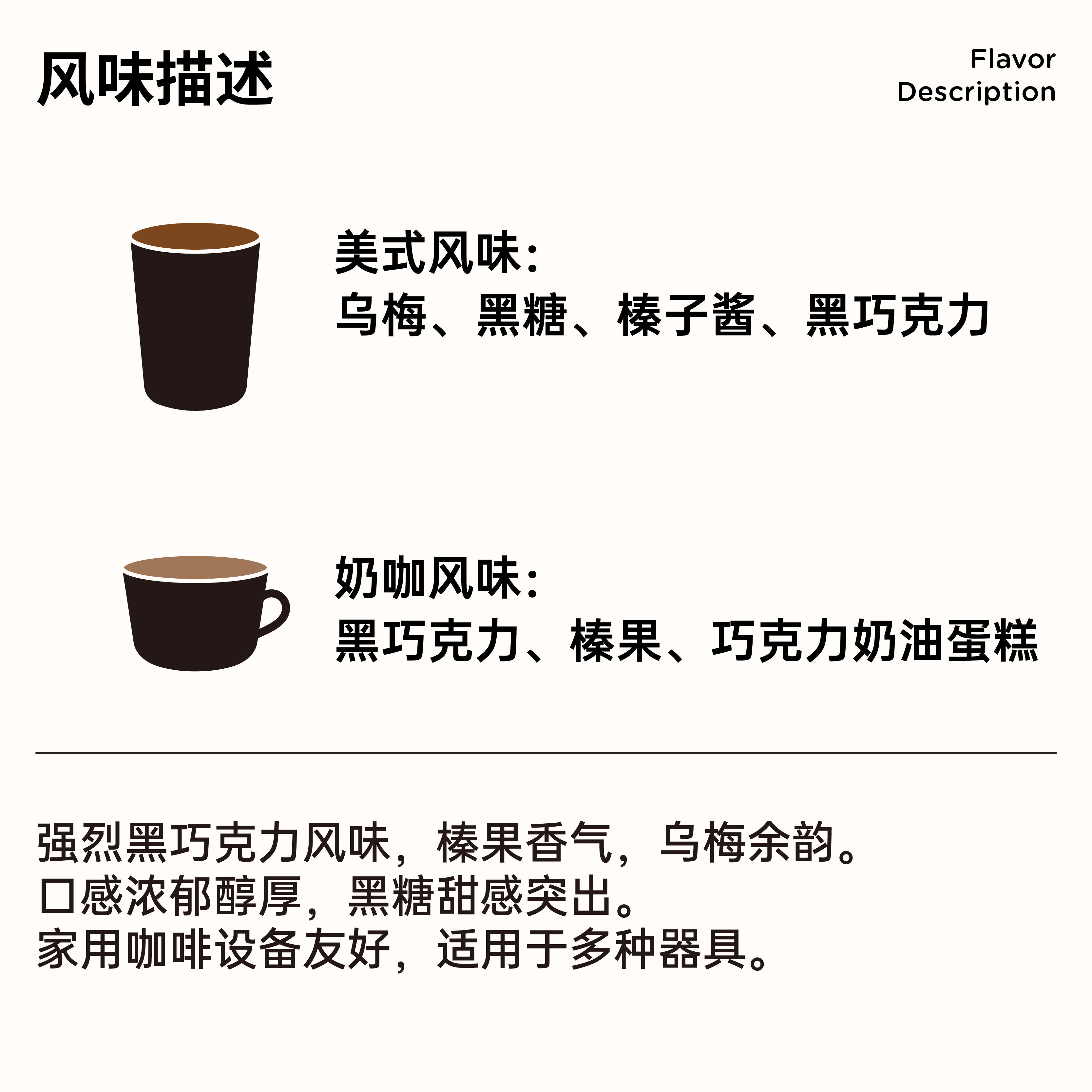 SWEETBITTER 双料船长深烘意式拼配美式奶咖甜冷萃黑咖啡豆粉454g,淘宝优惠券,粉丝福利购,淘宝优惠卷