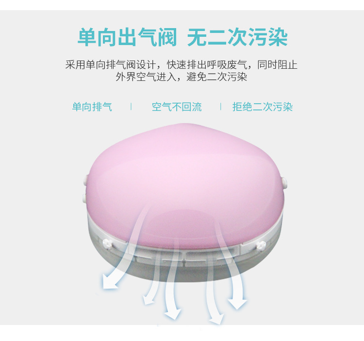 原森态 Q8S儿童电动口罩电子智能防护口罩带风扇可调节头戴式口罩 - 图0