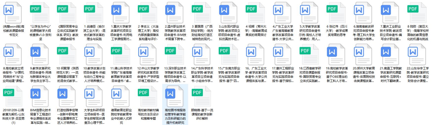 教育课题申报立项资料材料模板中小学高校报告结题材料培训 - 图2