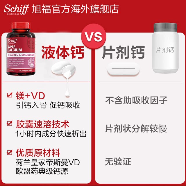 Schiff Xufu Liquid Calcium ເມັດແຄຊຽມນໍາເຂົ້າຕົ້ນສະບັບ