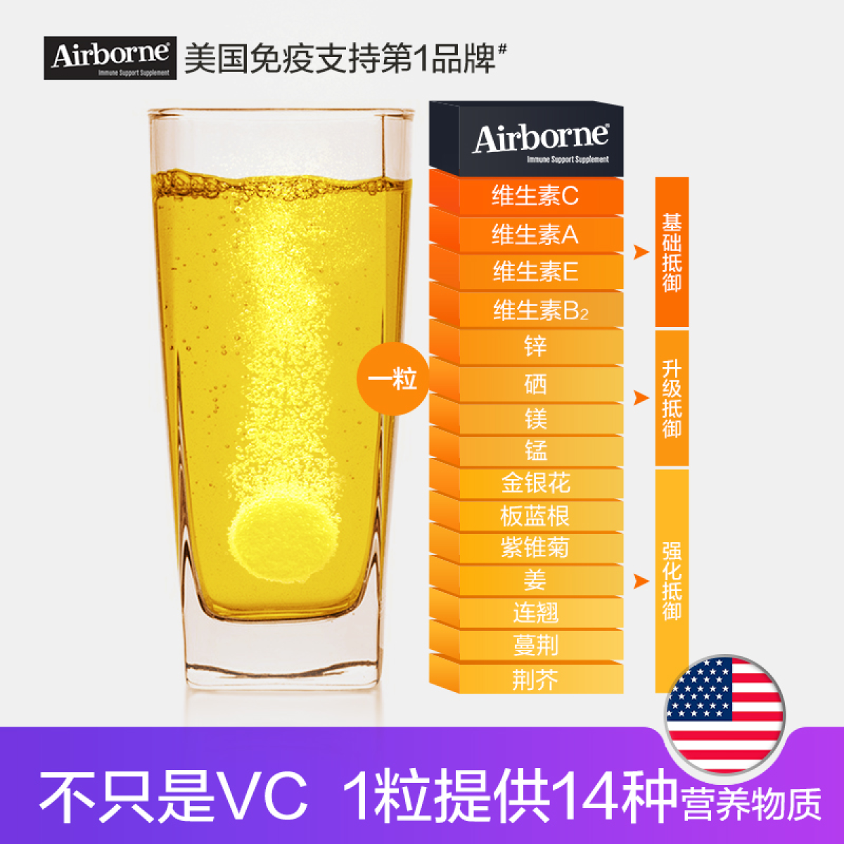 美国进口Airborne高含量维C泡腾片维生素c片粉维他命cVC增10粒X3-图3