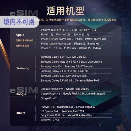 【eSIM】欧洲电话卡D德国虚拟手机流量上网卡3-30天5/10/20GB旅游 - 图1