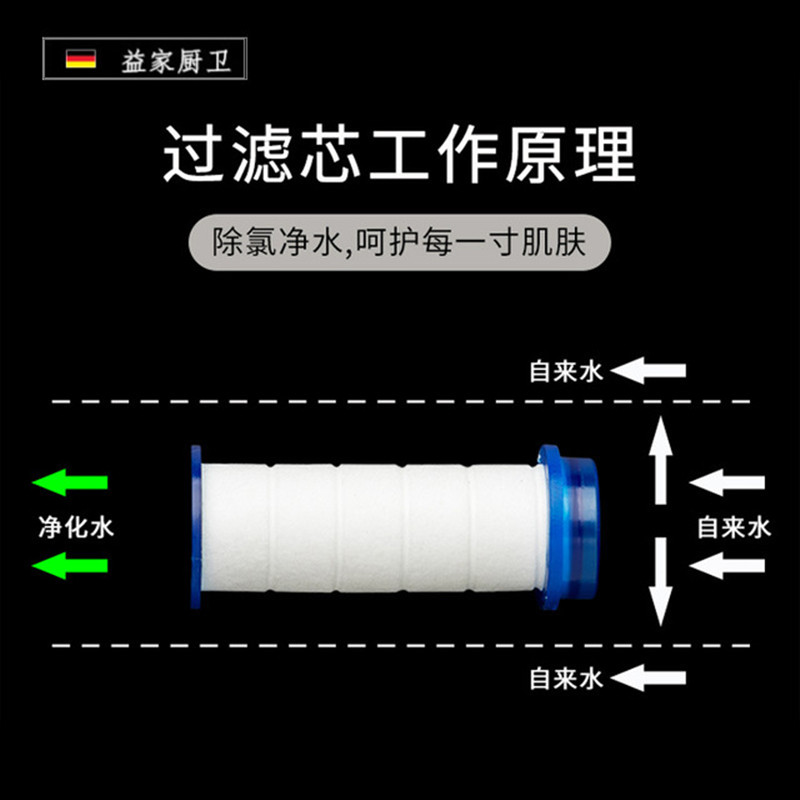 花洒专用pp棉过滤芯增压淋浴喷头韩国除氯净水去杂质化替换滤芯