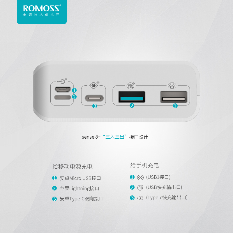 ROMOSS罗马仕sense8+ 30000毫安时快充大容量罗马仕旗舰刻字22.5W移动电源三万mah快充3W充电宝18W闪充定制图-图0