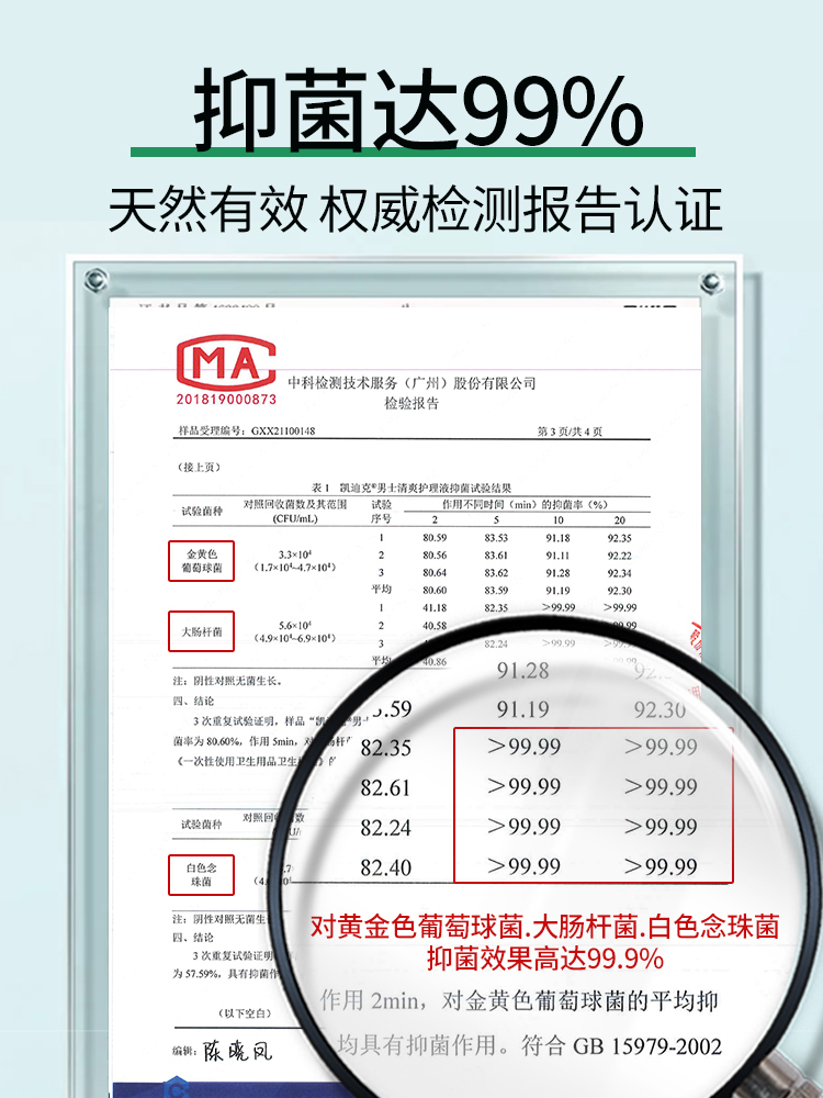 妇炎洁男性私处清洗液男士洗下面私密护理抑菌止痒清洁洗护沐浴露 - 图3