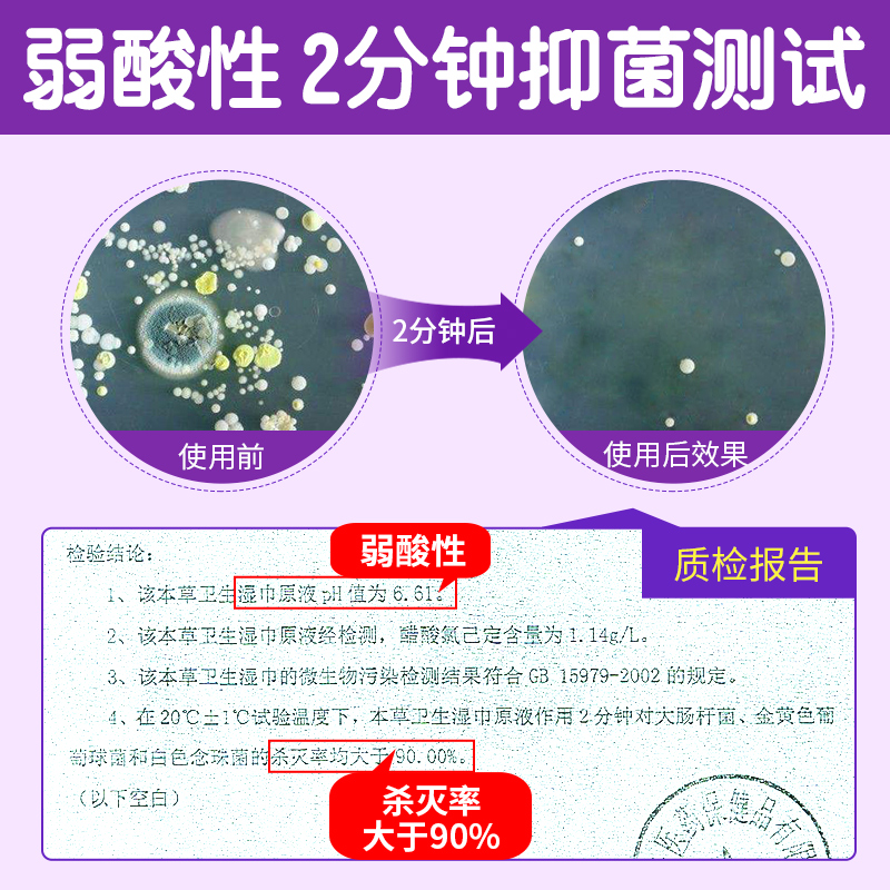 妇炎洁卫生洁阴清洁杀菌消毒湿纸巾 大兵小将家居湿巾