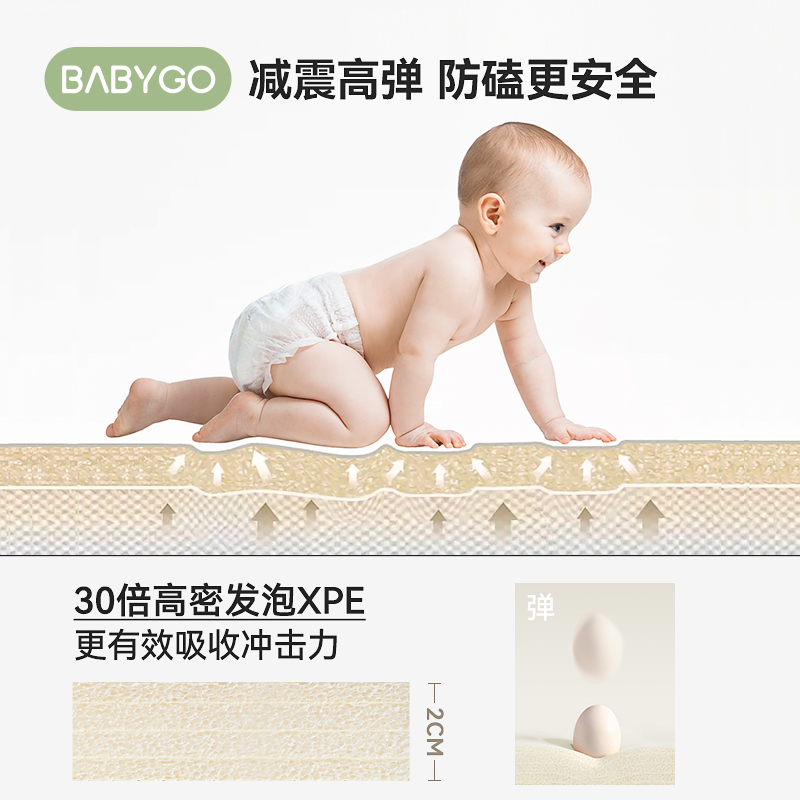 BABYGO宝宝爬行垫加厚安全无味婴儿童家用客厅地垫xpe游戏爬爬垫-图1