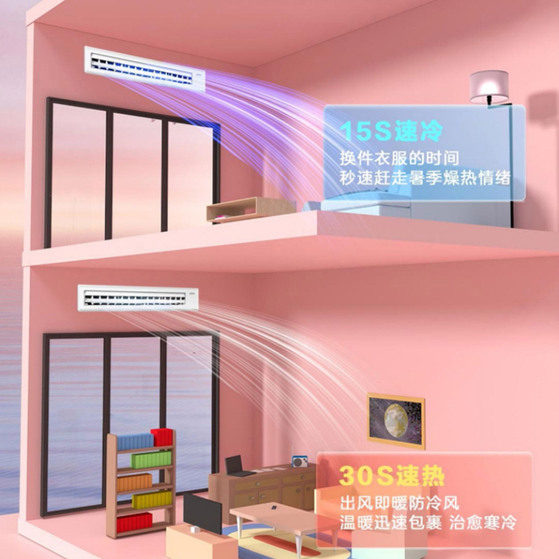  haier海尔驰郑风管机