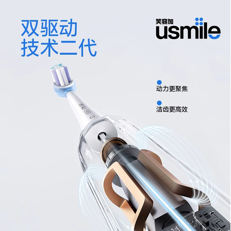 usmile笑容加电动牙刷Y1Pro成人全自动声波牙刷罗马柱情侣礼盒 - 图0