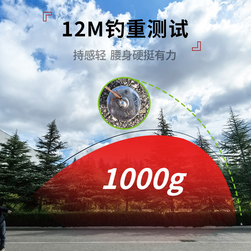 光威鱼竿将军轻量二代足尺超轻硬19调碳素手杆14米炮杆传统钓长杆,淘宝优惠券,粉丝福利购,淘宝优惠卷