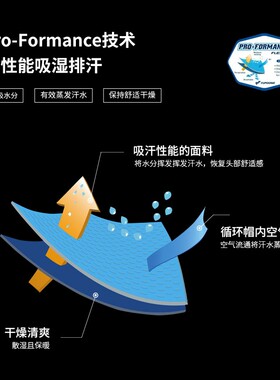 flexfit运动健身棒球帽美队2同款