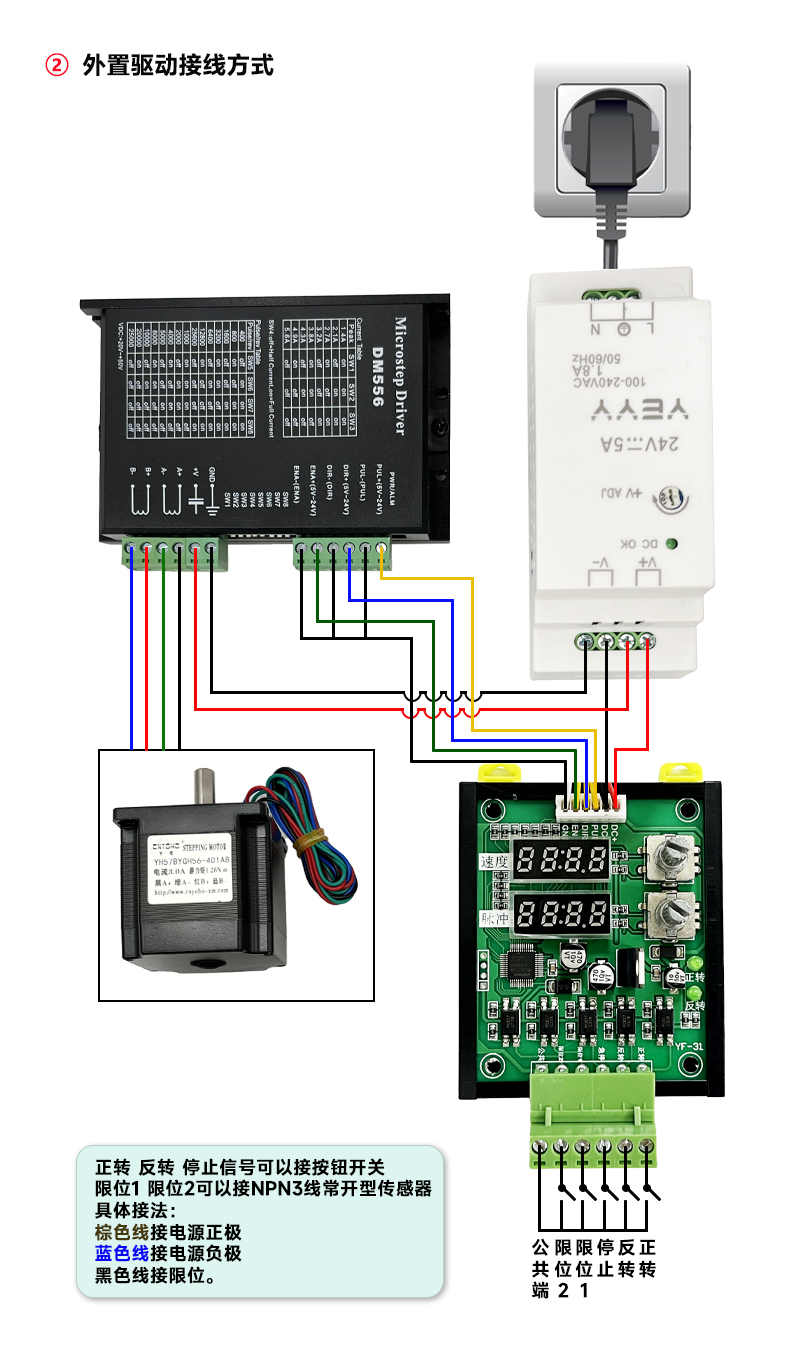 步进电机控制板驱动器一体调速遥控正反转延时循环限位4257可编程 - 图1