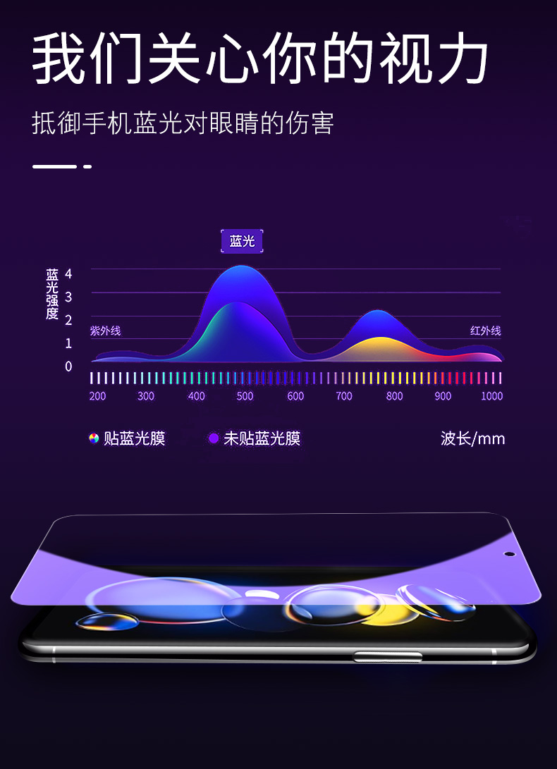 适用红米note11tpro钢化膜redminote11t pro高清mote11tpor+手机n0te11tpr0全屏not小米nt11tp十玻璃保护贴膜-图1