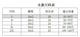 配件链接 无线尿湿报警器/发射器/内裤  儿童防尿床神器提醒器