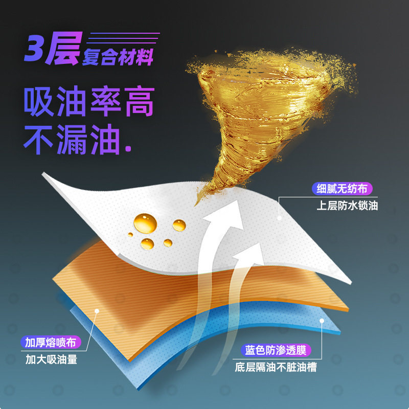 抽油烟机吸油棉条通用厨房家用防油贴面纸接油槽专用过滤网侧吸盒