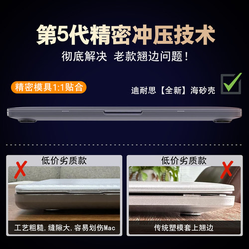顶配海砂壳适用苹果macbookair保护壳mac笔记本2025M3电脑pro套macpro14寸13透明air膜M1配件16软M4 2026 Neo - 图2