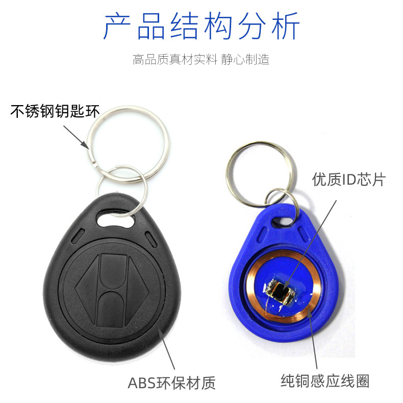 Access control card ID card keychain IC card community distribution electronic door smart property elevator card induction attendance access control card