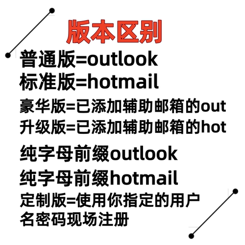 微软长效邮箱Outlook/Hotmail/支持steam XBOX游戏初始邮箱 - 图0