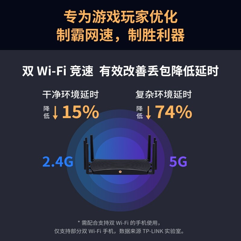 TP-LINK全千兆无线路由器AX6000双2.5G端口WiFi6家用高速穿墙王mesh大户型tplink游戏加速Docker功能XDR6088 - 图2