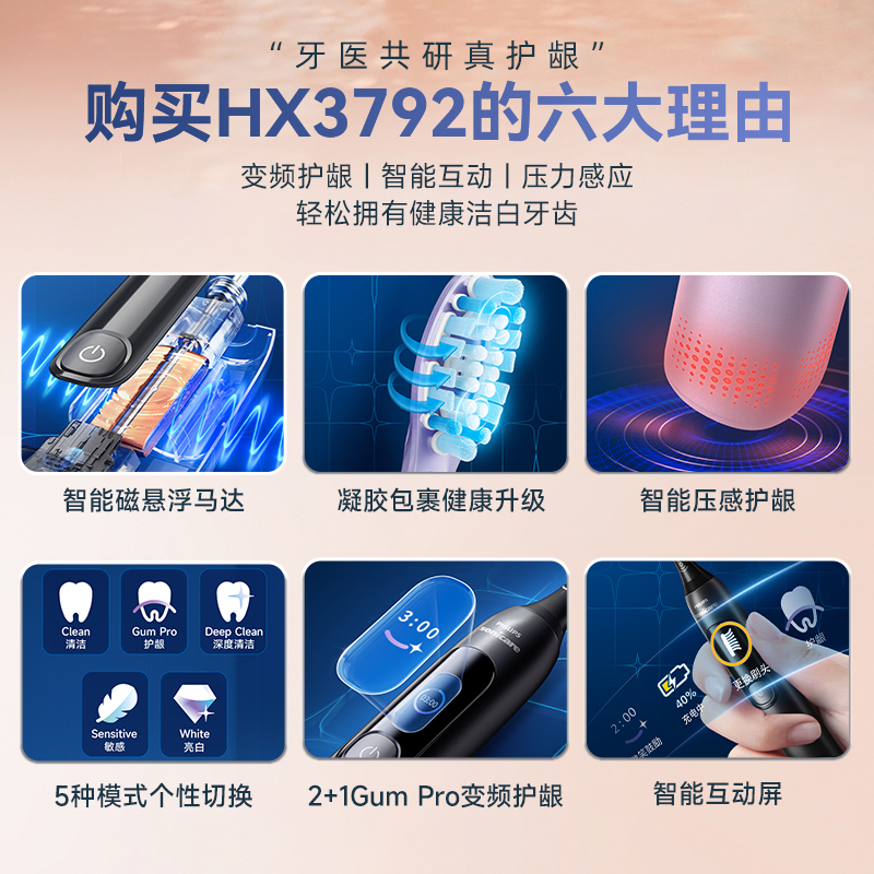 【肖战同款】飞利浦成人钻石声波电动牙刷智能7系HX3792旗舰店