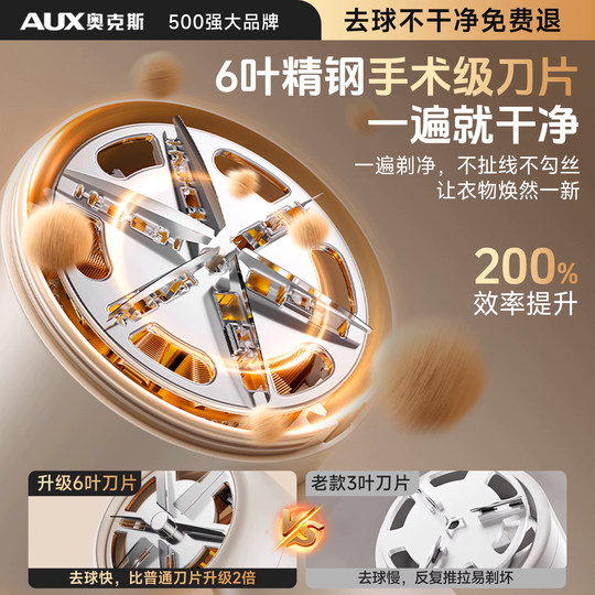 A special hair removal artifact for dry cleaning shops can be cleaned as soon as it is shaved