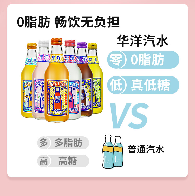 华洋1982汽水果味果汁碳酸饮料低糖0脂网红含气饮料358ml*20 整箱 - 图0