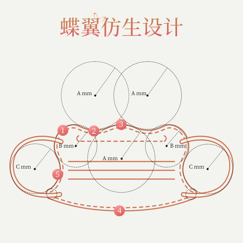 超亚医用外科口罩一次性医疗白色成人女波浪蝴蝶形透气防晒夏季薄 - 图1