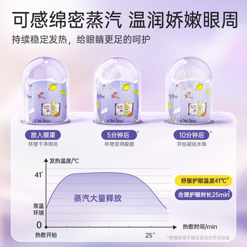 超亚小王子蒸汽眼罩舒缓眼睛疲劳热敷睡眠发热叶黄素护眼草本热敷 - 图1