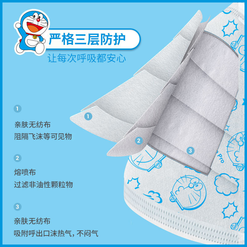 Doraemon co branded disposable surgical mask for adults and children