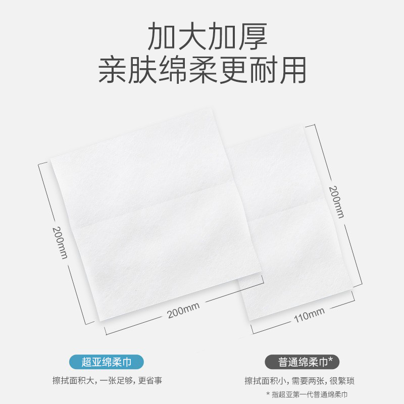 【天猫U先】超亚加大加厚干湿两用擦脸洁面绵柔洗脸巾100抽2包 - 图0