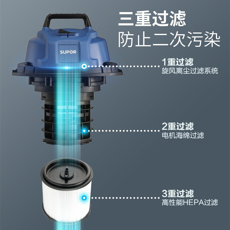 苏泊尔天汇专卖店苏泊尔吸尘器家用小型大吸力干湿吹三用商用装修车用大功率吸尘机0