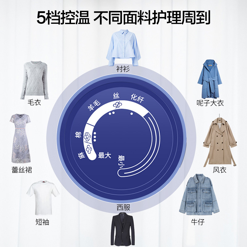 苏泊尔天汇专卖店苏泊尔电熨斗家用蒸汽手持小型服装店专用熨衣服神器干湿两用烫斗3
