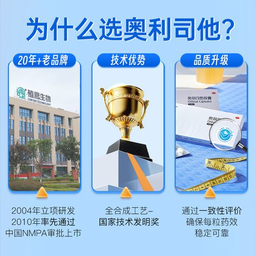 雅塑奥利司他胶囊OTC减肥正品60mg减重减脂控制体重旗舰店减肥药 - 图2