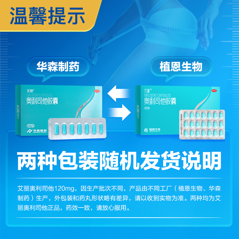 艾丽奥利司他胶囊减肥药减脂减重OTC国药准字药品旗舰正品官网_OTC药品/国际医药 第2张