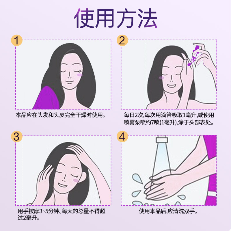 米诺地尔酊生发液女性正品旗舰店米诺地尔搽剂男士治疗脱发斑秃