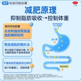 雅塑 Орлистат капсулы