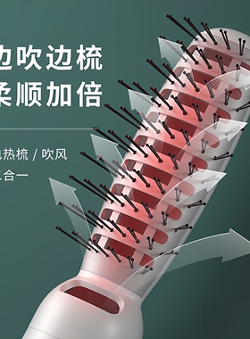负离子直发棒多功能吹风梳