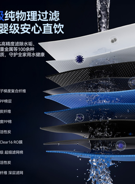 德克西8年RO反渗透1400G净水器