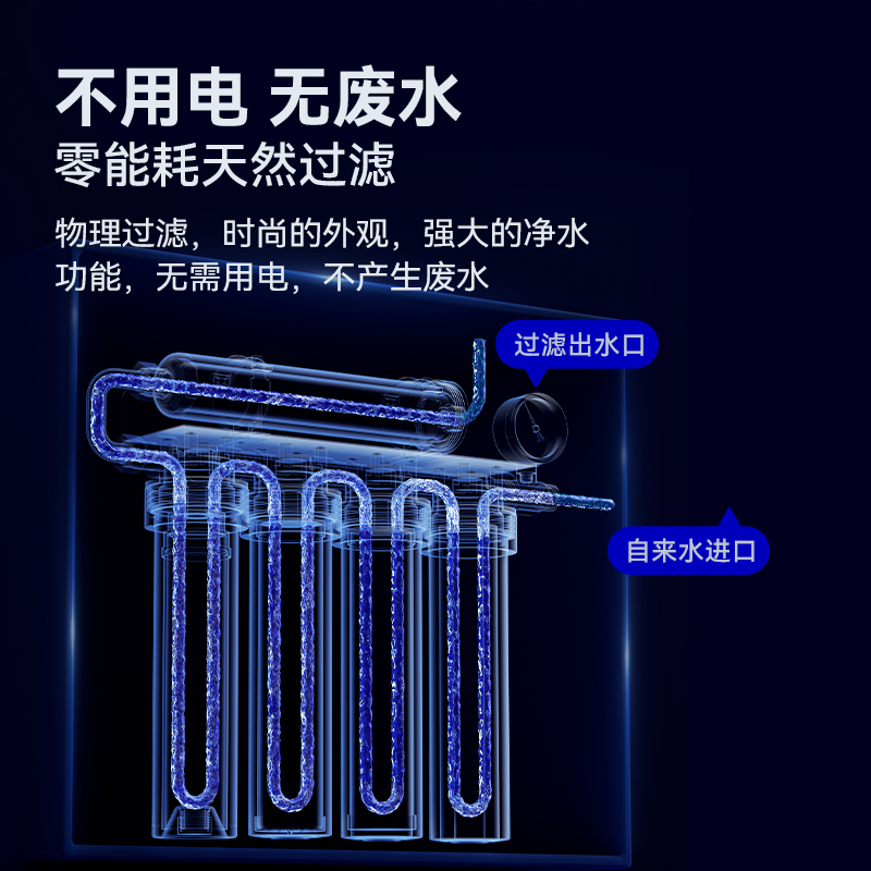 德国德克西家用直饮自来水净水器 德克西净水器